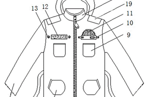 多功能棉服