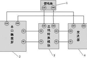 基于串口触摸屏的LNG气瓶变送器手持参数标定仪