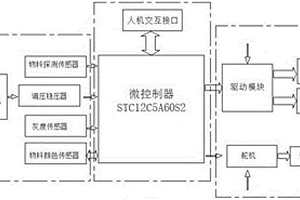 搬运分拣机器人控制装置