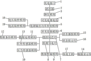 蓄电池内阻测试仪的测试电路