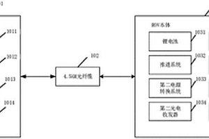 水下机器人及水下长隧洞检测系统