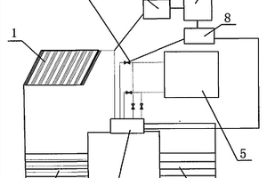 新农村建设用太阳能冷能模块式储能系统