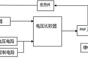 多档位电热鞋垫驱动器