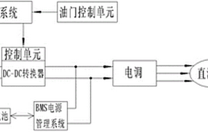 用于无人机中的燃料电池系统