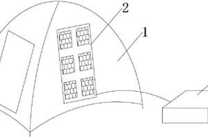 太阳能帐篷