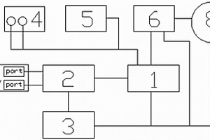 数字化无线充电超声波式保健美容仪