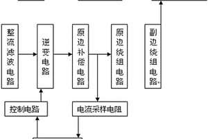 非接触式的小功率电能传输系统