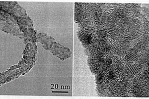 二氧化锡(SnO2)量子点溶液及其复合材料的制备方法与应用