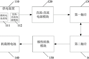 基于燃料电池的便携式无人机自动充电系统