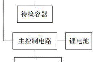 汽车空调用数显真空压力表