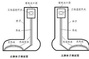 新型电热滑雪袜