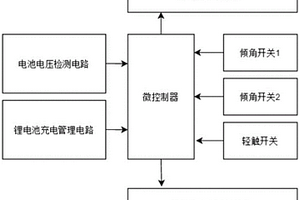 紫外线杀菌盒控制电路和杀菌盒