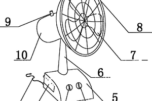 多功能充电风扇