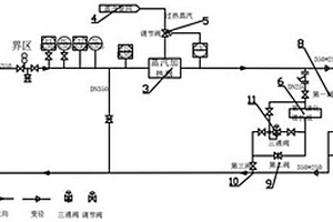 苯乙烯装置冷冻水系统