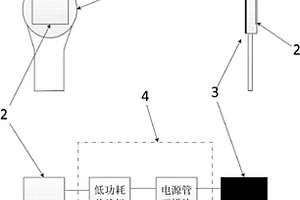 用于跑步计时的电子手表