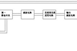 电动车用便携式充电器