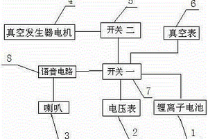 真空发生器