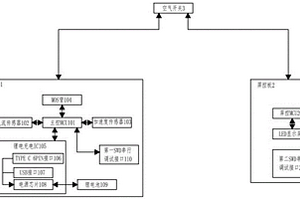 电子烟感应电路