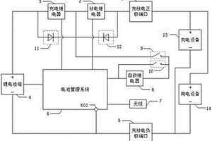 车载备用供电系统