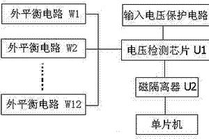 蓄电池组电压检测装置