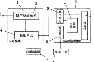 交流输入移动电源