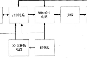 便携式工频恒流源装置