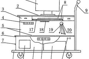 信息机房专用的移动检修台