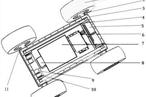 高度集成四驱轮式底盘