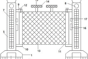 自发电多功能园林护栏