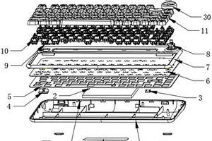 机械键盘结构