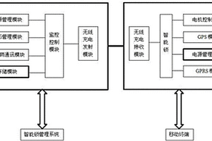 共享单车智能锁无线充电系统及其控制方法