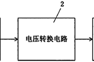 便携式太阳能USB手机充电器