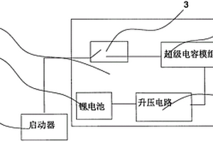 汽车应急启动电源