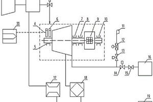 解决分布式能源系统中背压式汽轮机推力瓦及轴承回油温度过高的系统