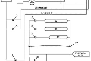 燃机电厂液化天然气供冷系统