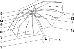 折叠式雨伞