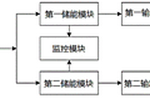 小电流供电的LoRa模组电源电路