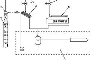 回收聚酯生产中酯化工段蒸汽热能的装置