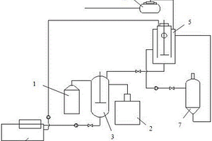 利用废酸制备再生酸的装备