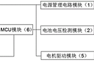 单芯片无磁计量水表