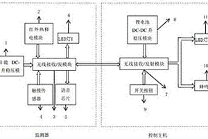 基于无线传输的提醒报警装置