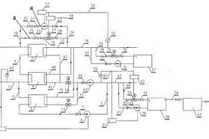 集中供热大温差集中组合式梯级换热机组