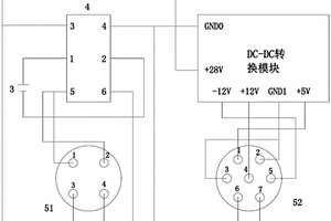 特种电源盒系统