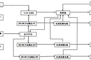 用于电鸣乐器的可移动供电装置