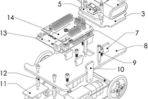 小体积智能小车