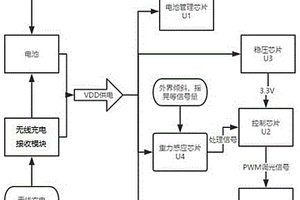 无线充电重力感应夜灯电路