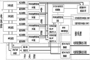 电源装置