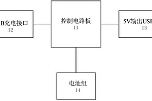 移动电源电路