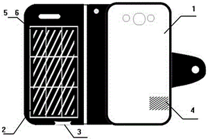 太阳能手机套