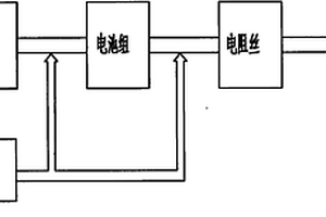 电池组寿命检测仪